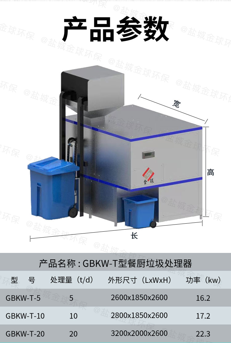 垃圾處理器_05.jpg